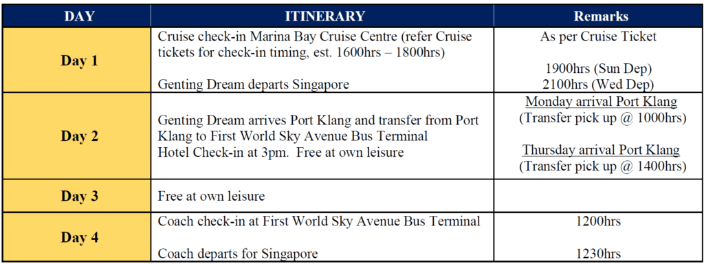 cruise coach itinerary