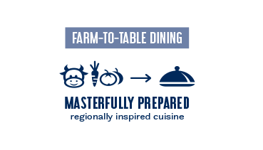 Masterfully Prepared, Regionally Inspired Farm-To-Table Cuisines