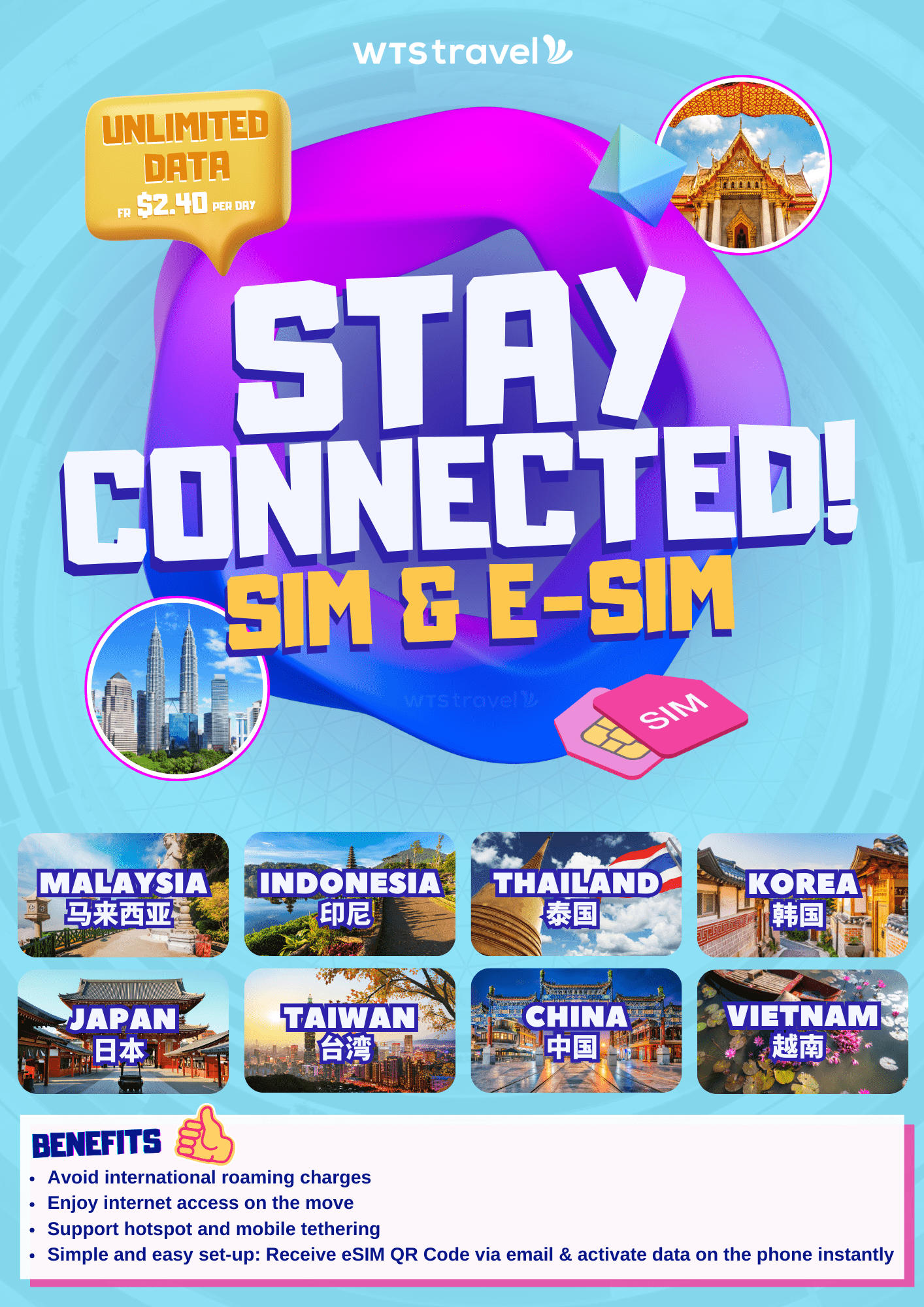 WTS Travel Sim & E-Sim Flyer