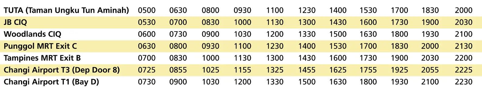 TIMETABLE JB TO SG2